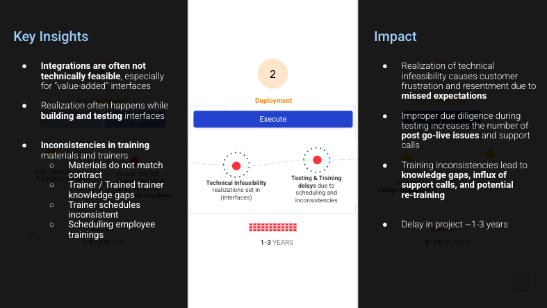 Slide showing deployment insights and impact framing from the research