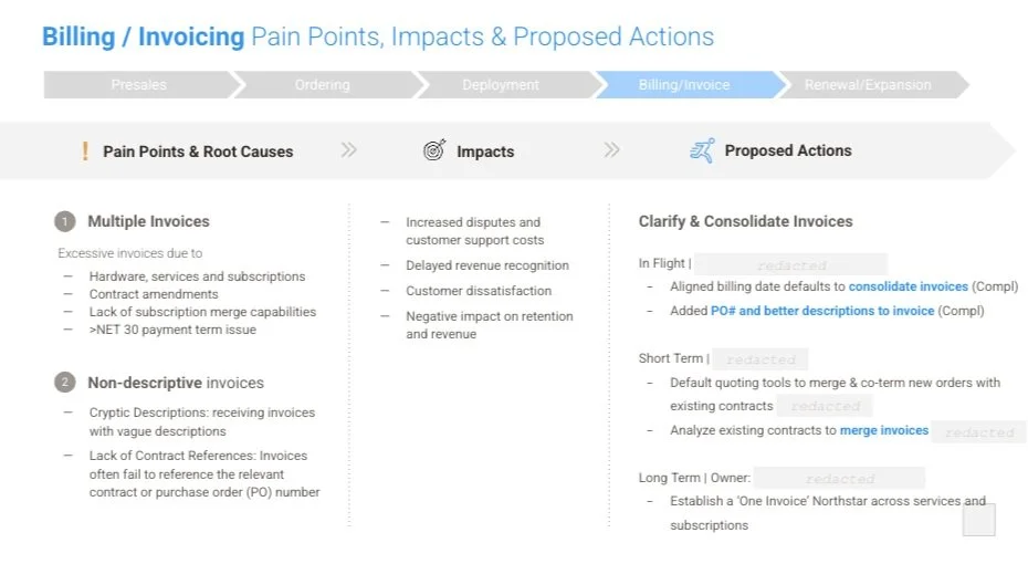 Insights and recommendations slide for deployment, integrations, testing, and training